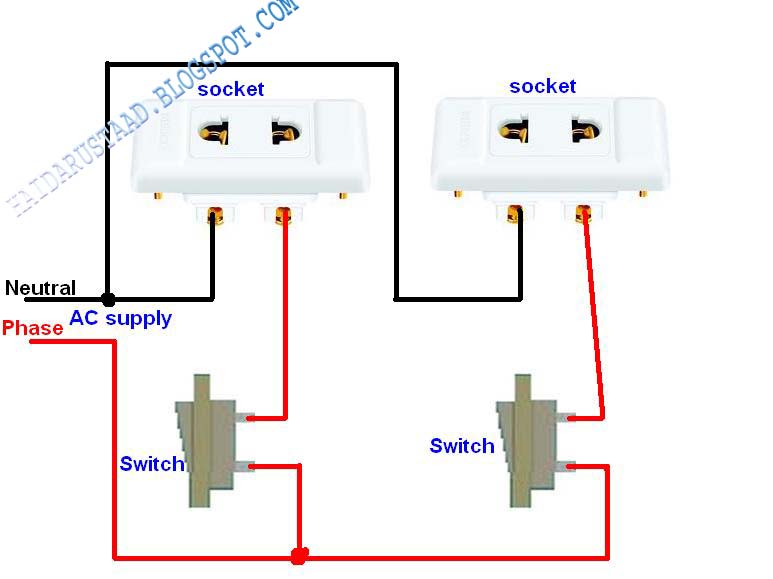 1 Switch 1 Socket 1 Indicator Connection Diagram 28