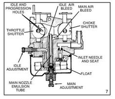 Tecumseh 6 Hp Carburetor Diagram 1