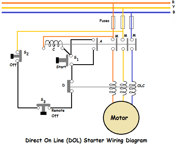 Direct Online Circuit Diagram 1