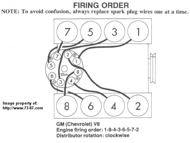 Chevy 327 Firing Order Diagram 1