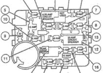 2000 Ford Ranger Fuse Box Diagram