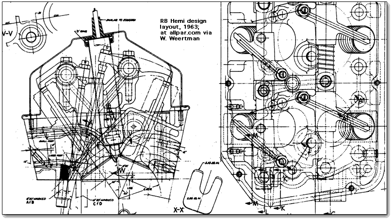 Hemi Engine Diagram 37