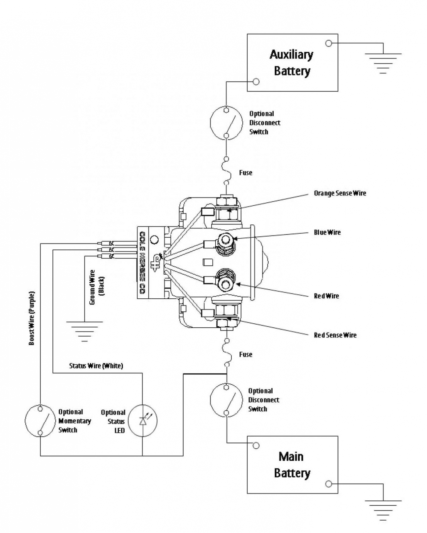 Jayco Wiring Diagram 1