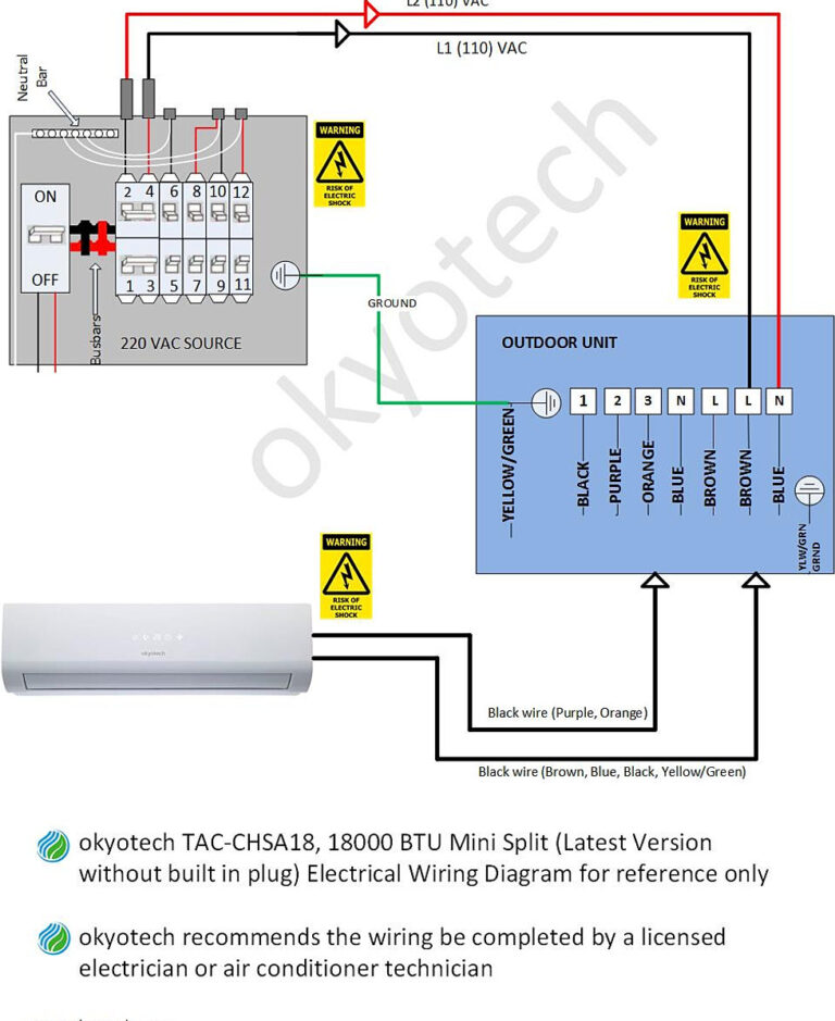 Mini Split Wiring Diagram Headcontrolsystem