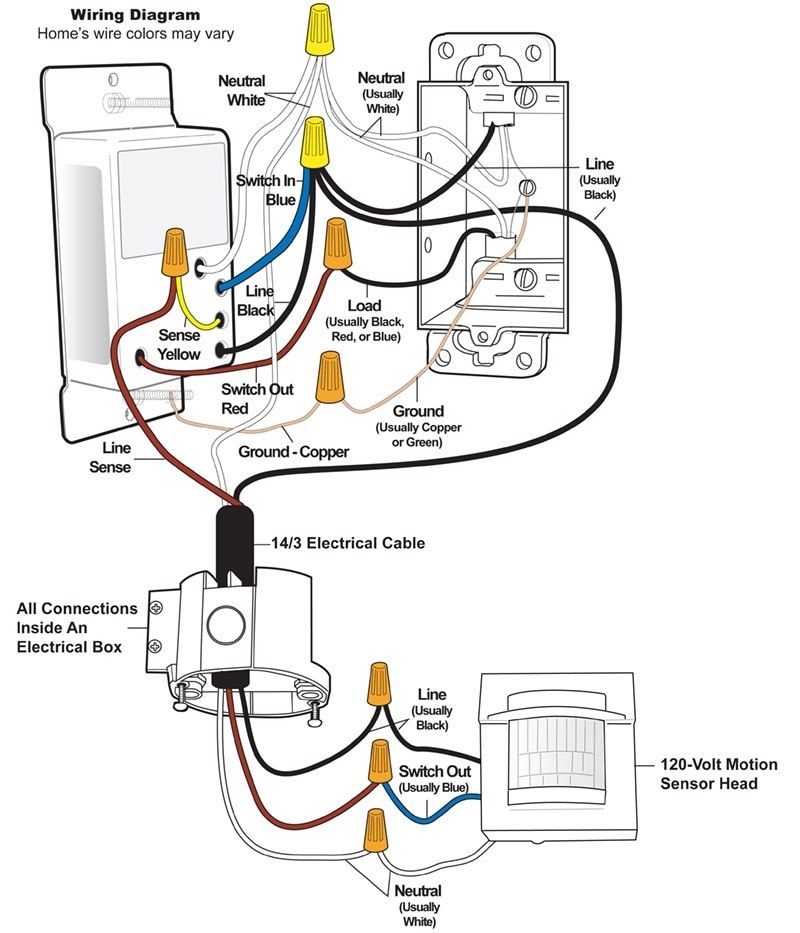 Dimmer Switch Wiring Diagram 1