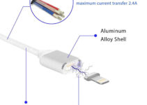 Iphone Usb Cable Wiring Diagram