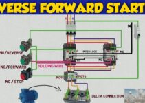 Reverse Forward Starter Control Diagram