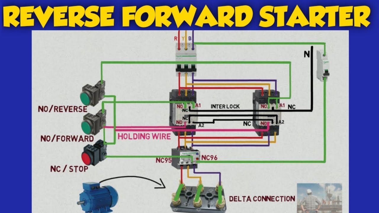 Reverse Forward Starter Control Diagram 73