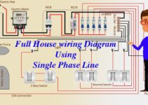 Typical House Wiring Diagram