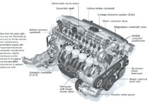 Bmw N52 Engine Diagram