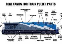 Diesel Locomotive Diagram