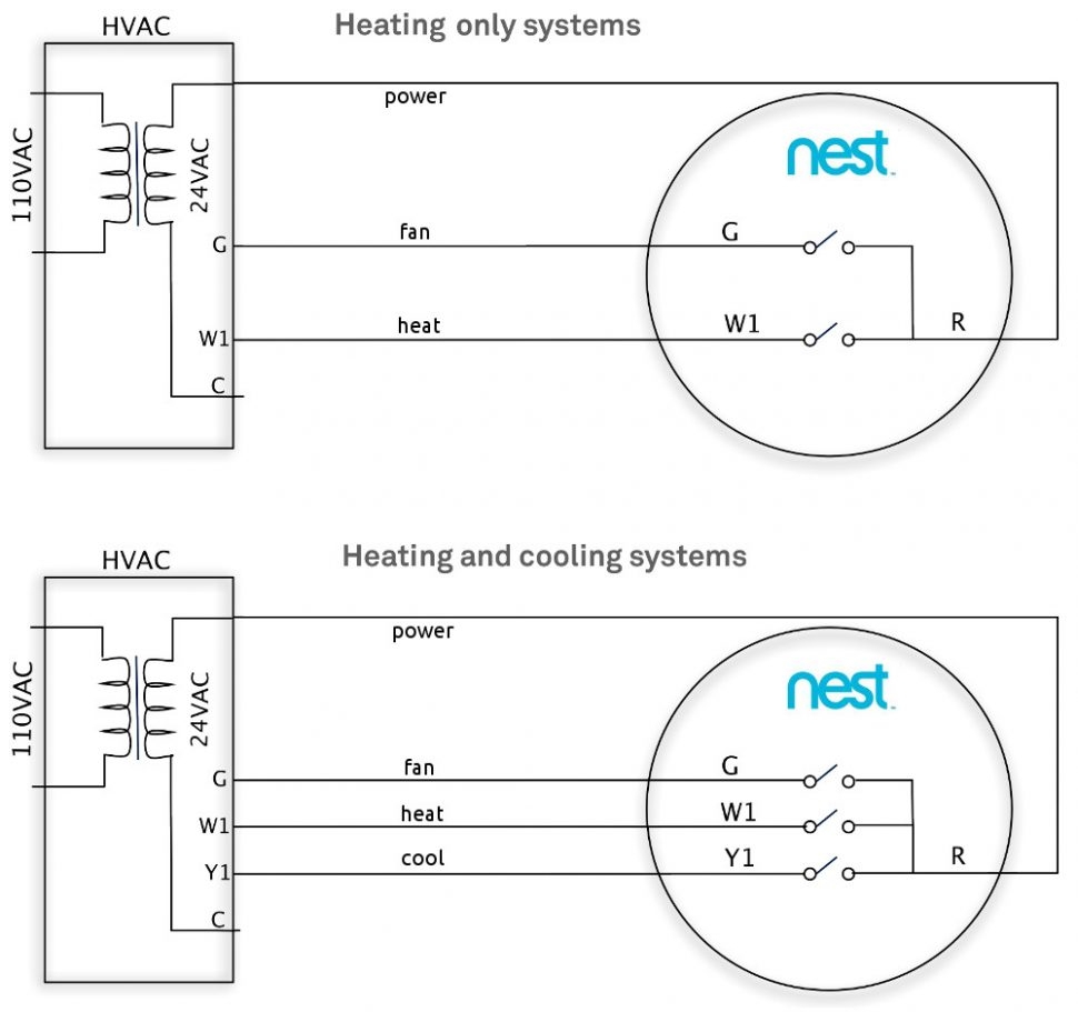 Thermostat Wiring Diagram 1