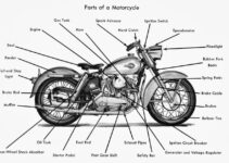 Motorcycle Engine Diagram