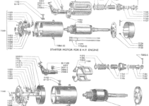 Starter Motor Diagram