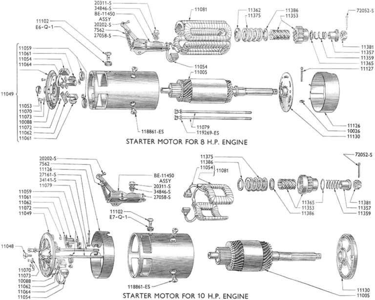 Starter Motor Diagram - Headcontrolsystem