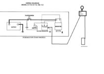 Predator 420Cc Engine Wiring Diagram