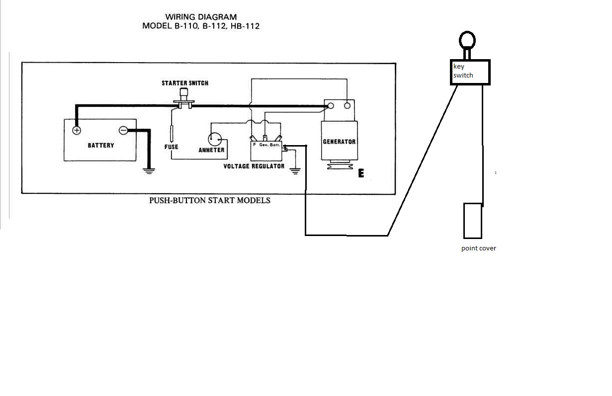 Predator 420Cc Engine Wiring Diagram 1
