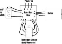 Start Stop Push Button Wiring Diagram Single Phase