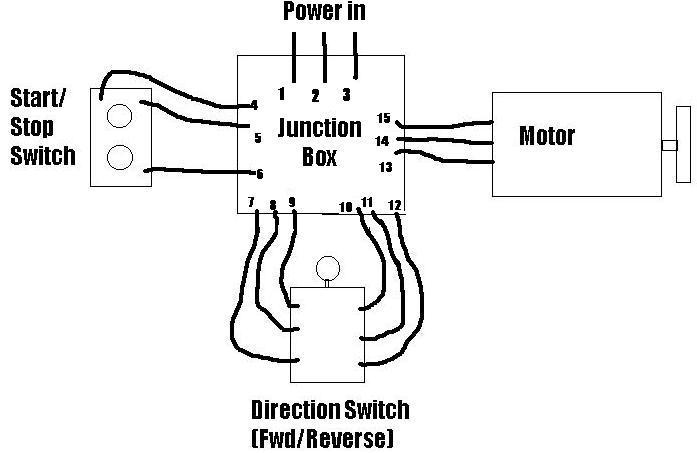 Start Stop Push Button Wiring Diagram Single Phase 1