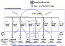 Electrical Line Diagram