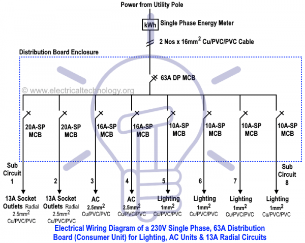 Electrical Line Diagram 1
