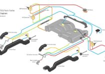 Turbo Vacuum Line Diagram