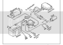 Painless Wiring Diagram