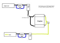 6.4 Powerstroke Fuel System Diagram