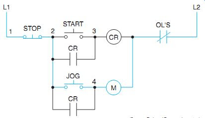 Start Stop Motor Control Diagram 1