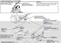 Honda Gx160 Throttle Linkage Diagram