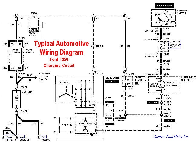 Vehicle Wiring Diagrams 1