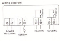 Temperature Controller Connection Diagram