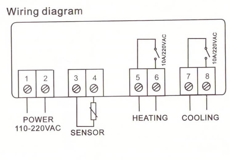 Temperature Controller Connection Diagram 1