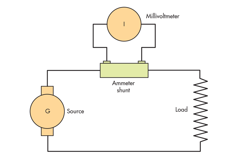 Ammeter Connection Diagram 1