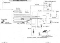 Remote Central Locking Wiring Diagram