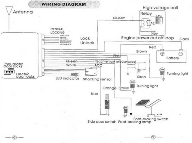 Remote Central Locking Wiring Diagram Headcontrolsystem