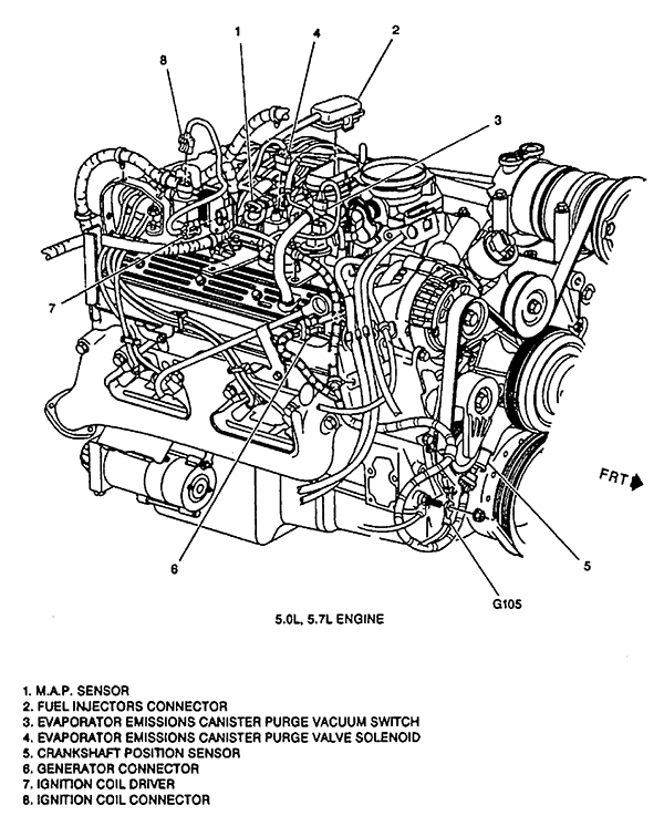Chevy 350 Engine Parts Diagram 1