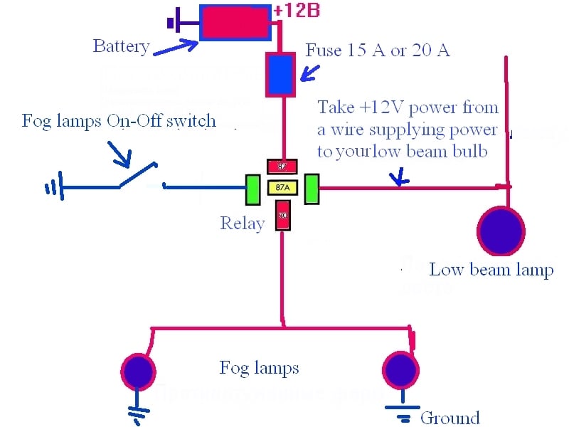 Fog Lamp Wiring Diagram 1