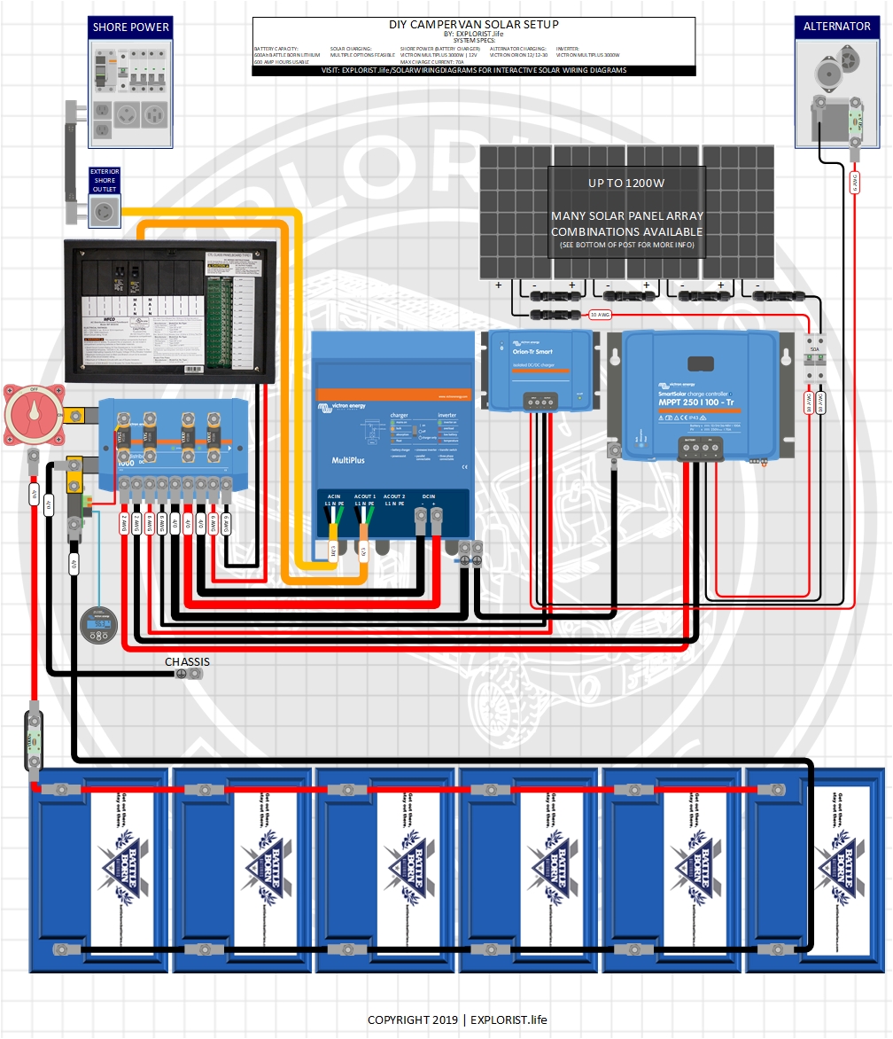 Victron Inverter Wiring Diagram 1