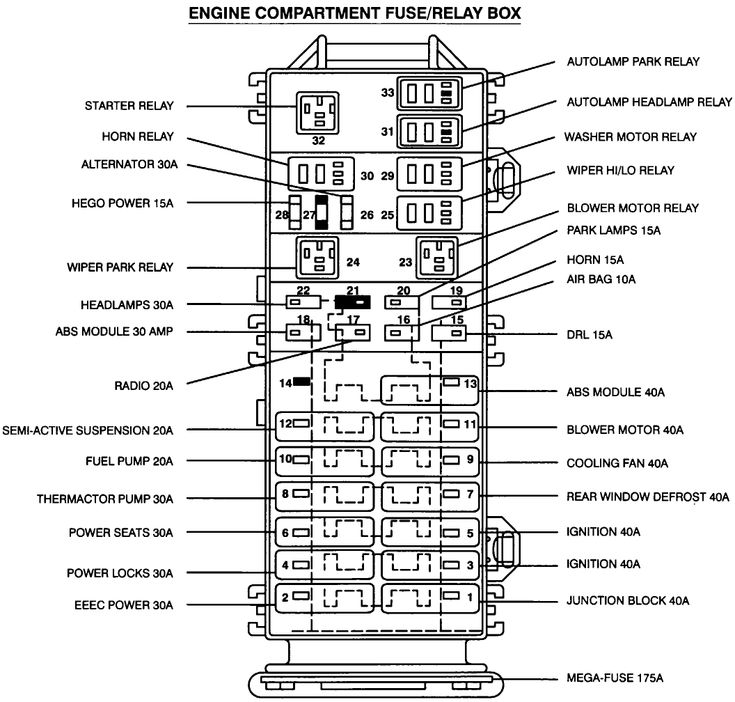 2006 Ford Ranger Fuse Box Diagram 1