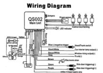 Hornblasters Wiring Diagram
