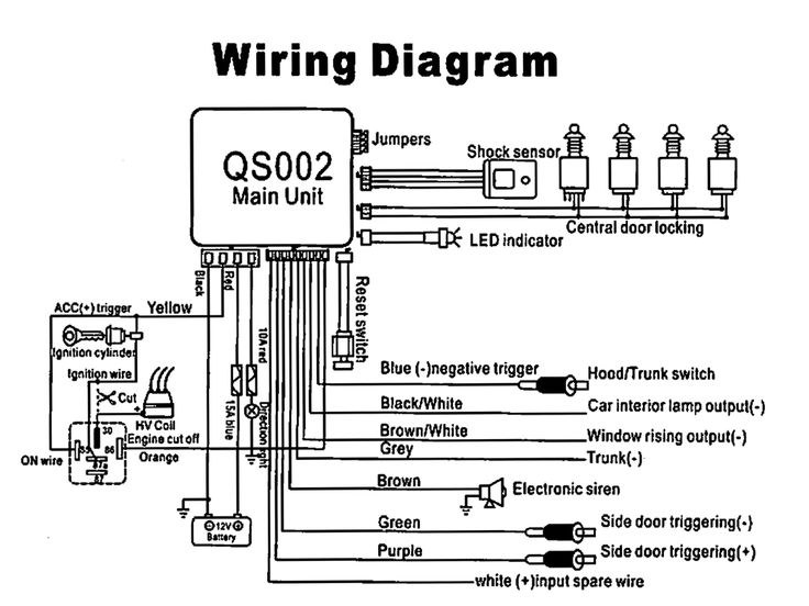 Hornblasters Wiring Diagram 1