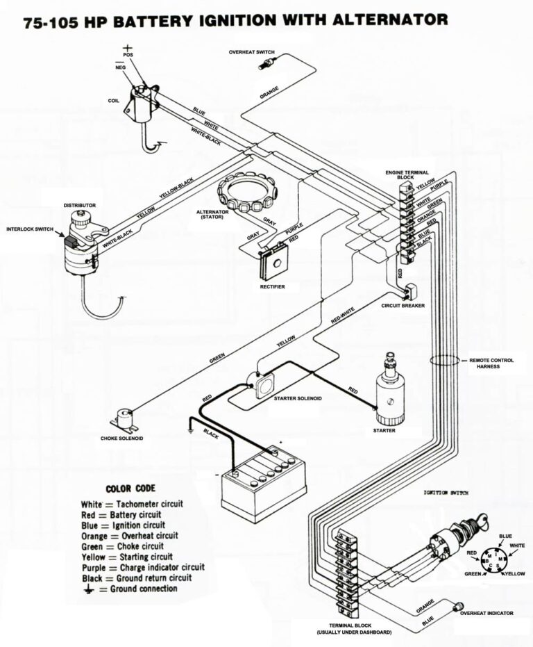 Johnson Outboard Controls Diagram Headcontrolsystem