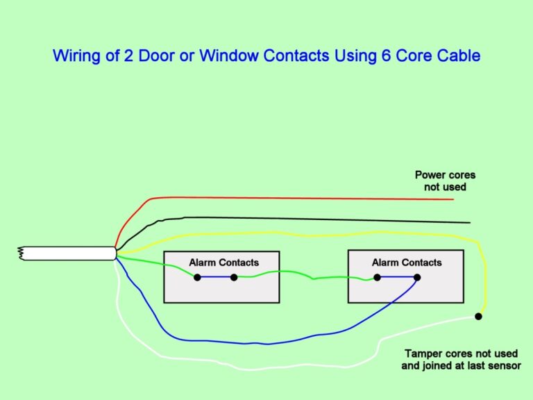 Magnetic Door Contact Wiring Diagram - Headcontrolsystem