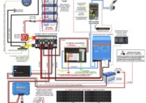 Camper Van Electrical System Diagram