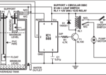 Water Level Controller Circuit Diagram