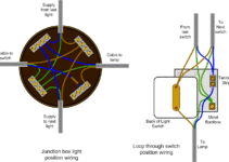 Wiring Outside Lights Diagram