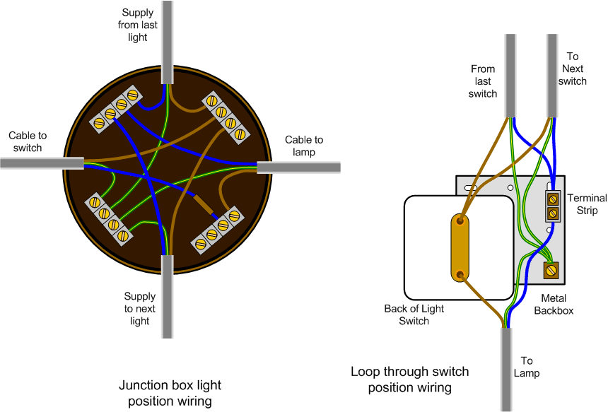 Wiring Outside Lights Diagram 1