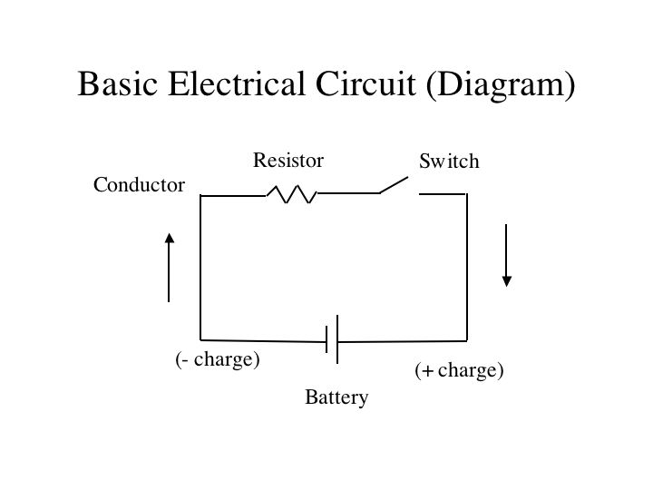 Simple Electrical Circuit Diagram 1