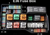 E36 Fuse Box Diagram
